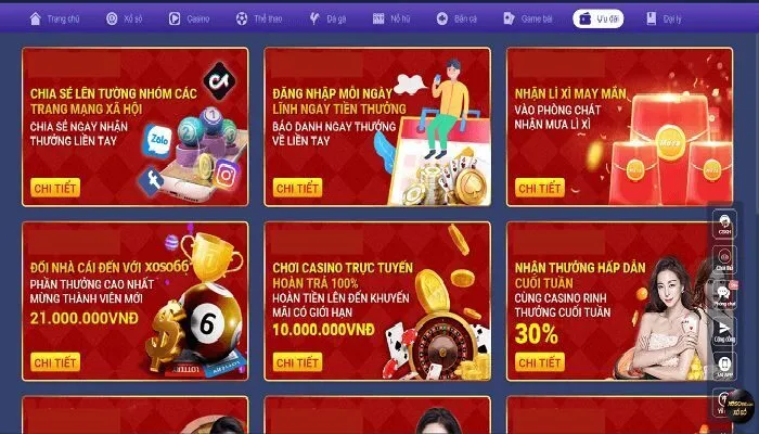 Tìm hiểu Thể Thao Xoso66 là gì?