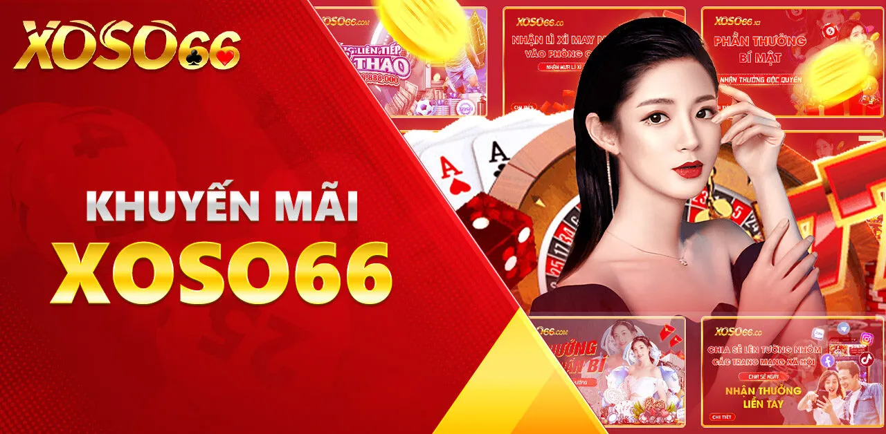 Khuyến mãi Xoso66 dành cho các thành viên mới